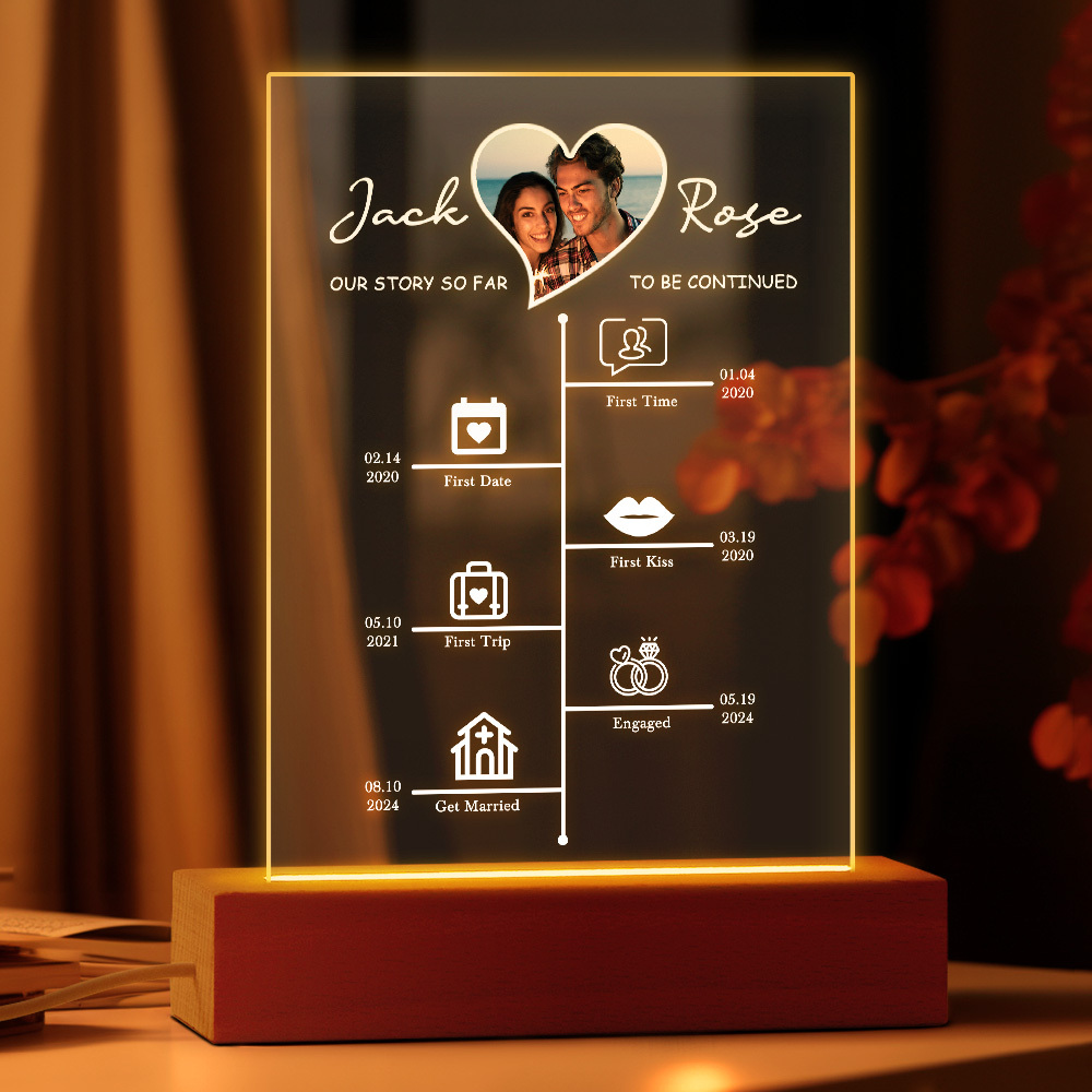 Custom Photo&Text Our Story So Far Tineline Night Light