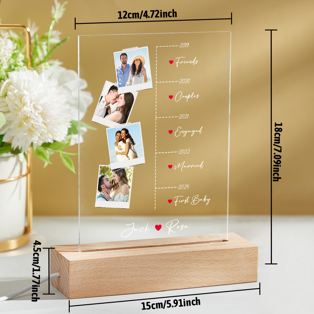 Custom Photo&Text Love Memory Timeline Night Light