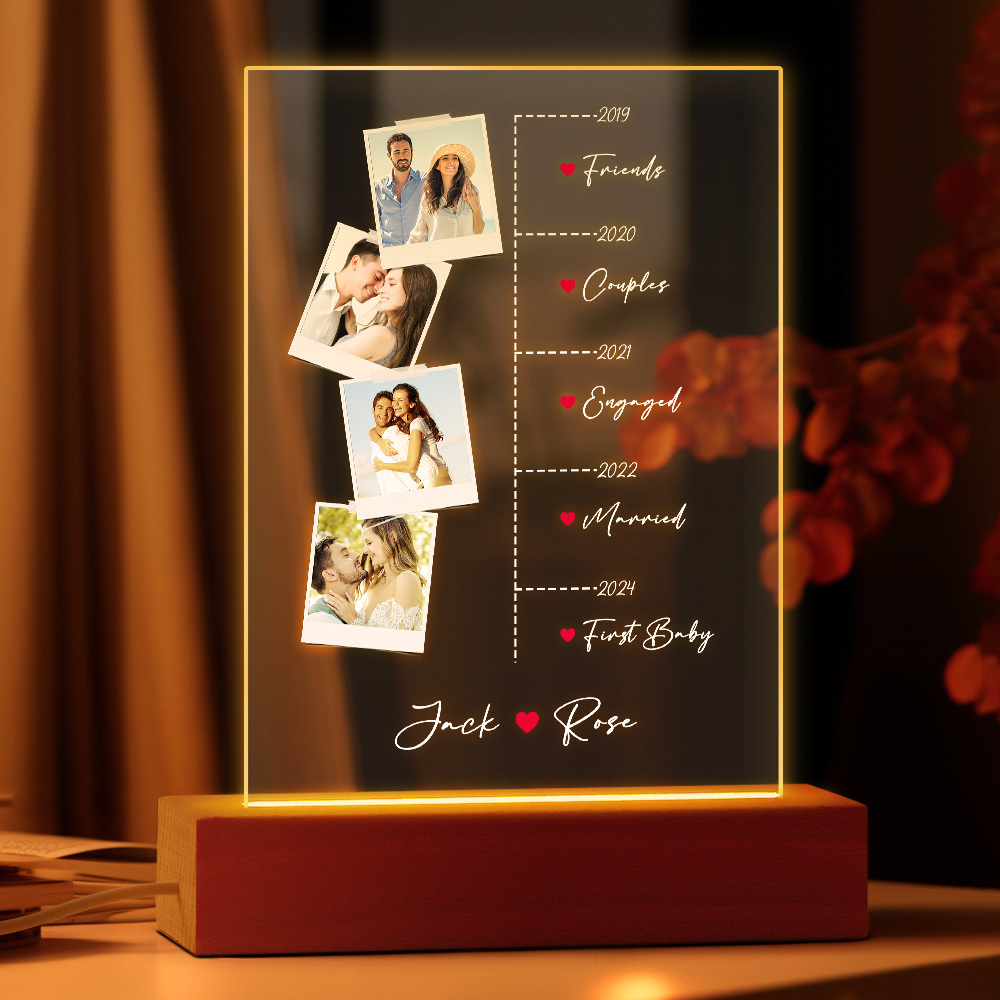 Custom Photo&Text Love Memory Timeline Night Light