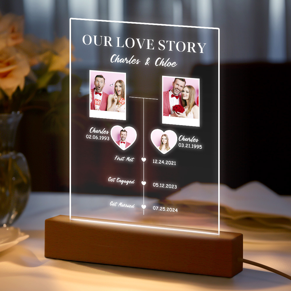 Custom Photo&Text Our Love Story Timeline Night Light