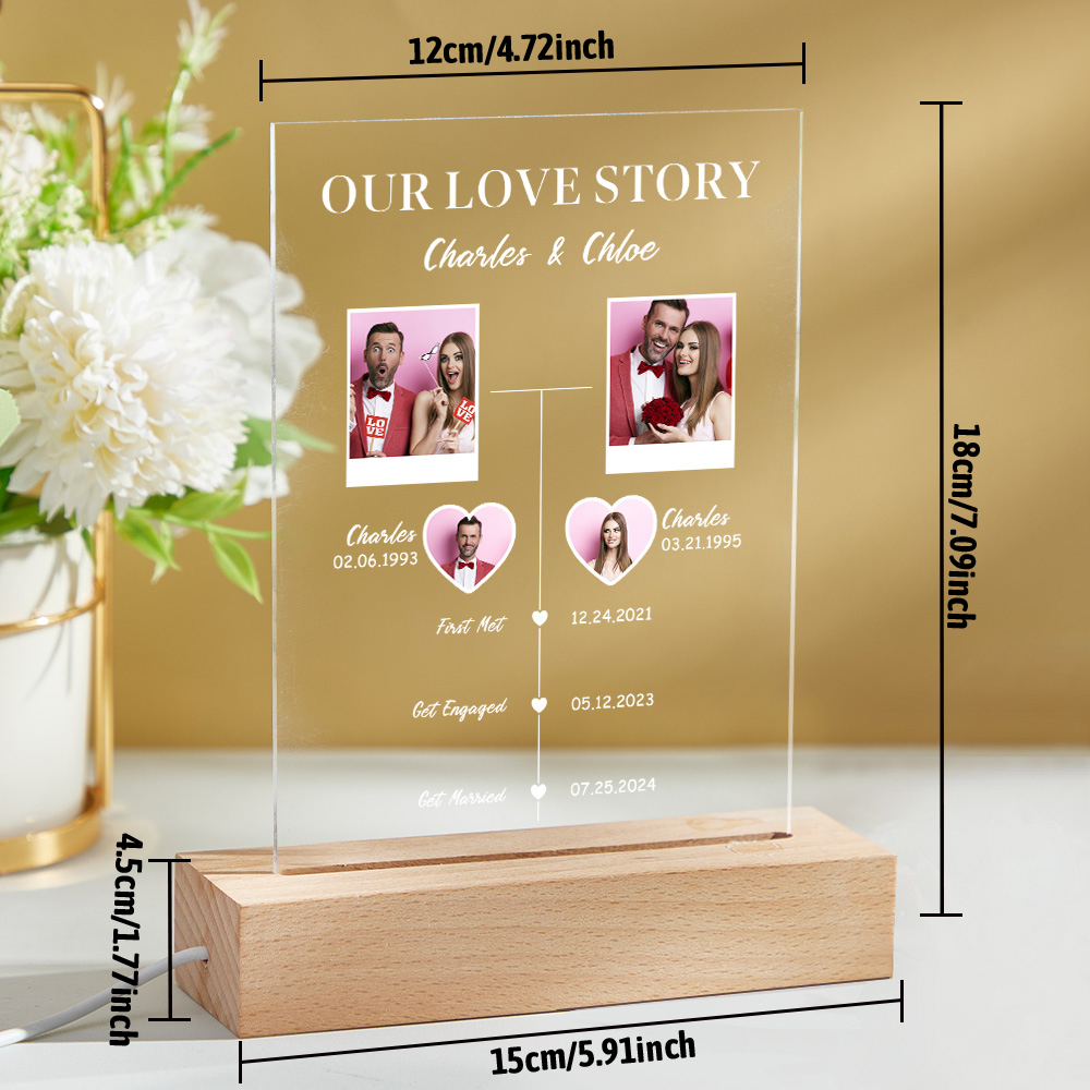 Custom Photo&Text Our Love Story Timeline Night Light