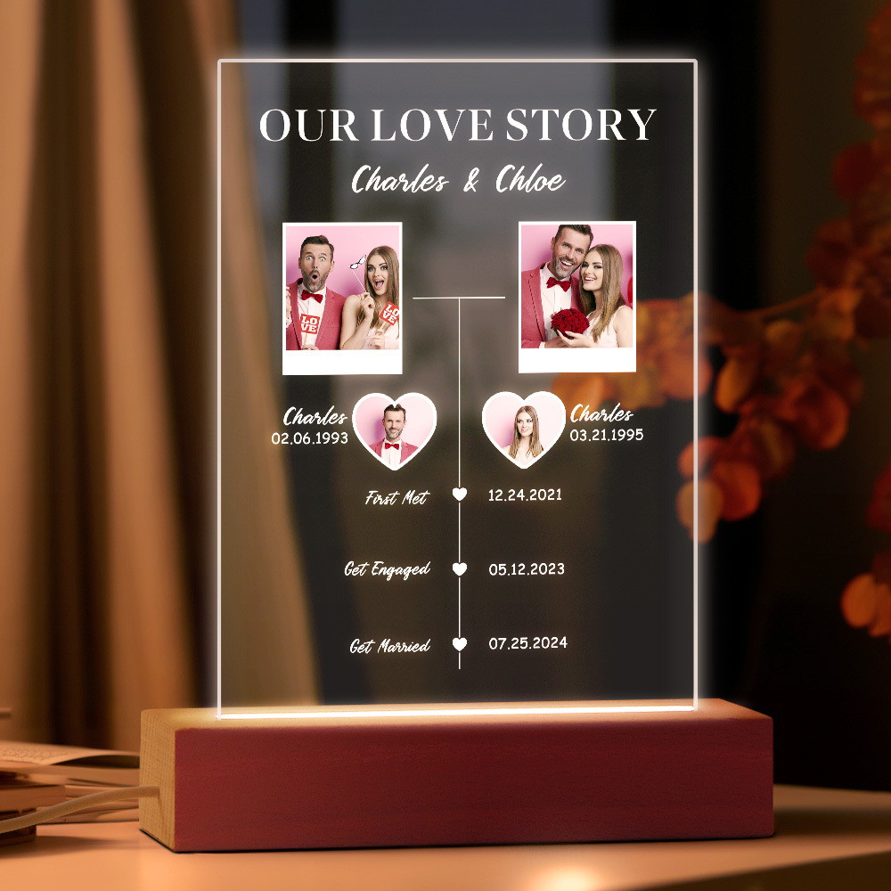 Custom "Our Love Story" Night Light - Personalized Photo Timeline Gift