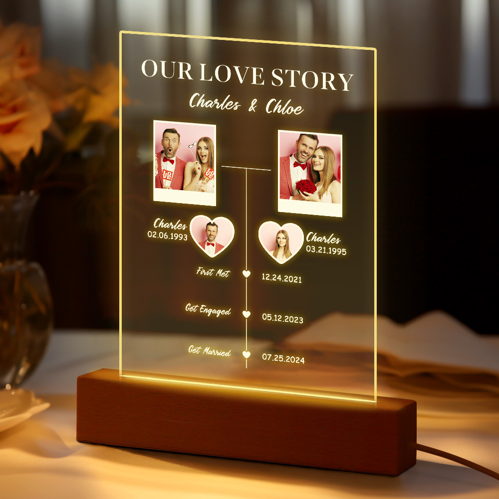Custom Photo&Text Our Love Story Timeline Night Light