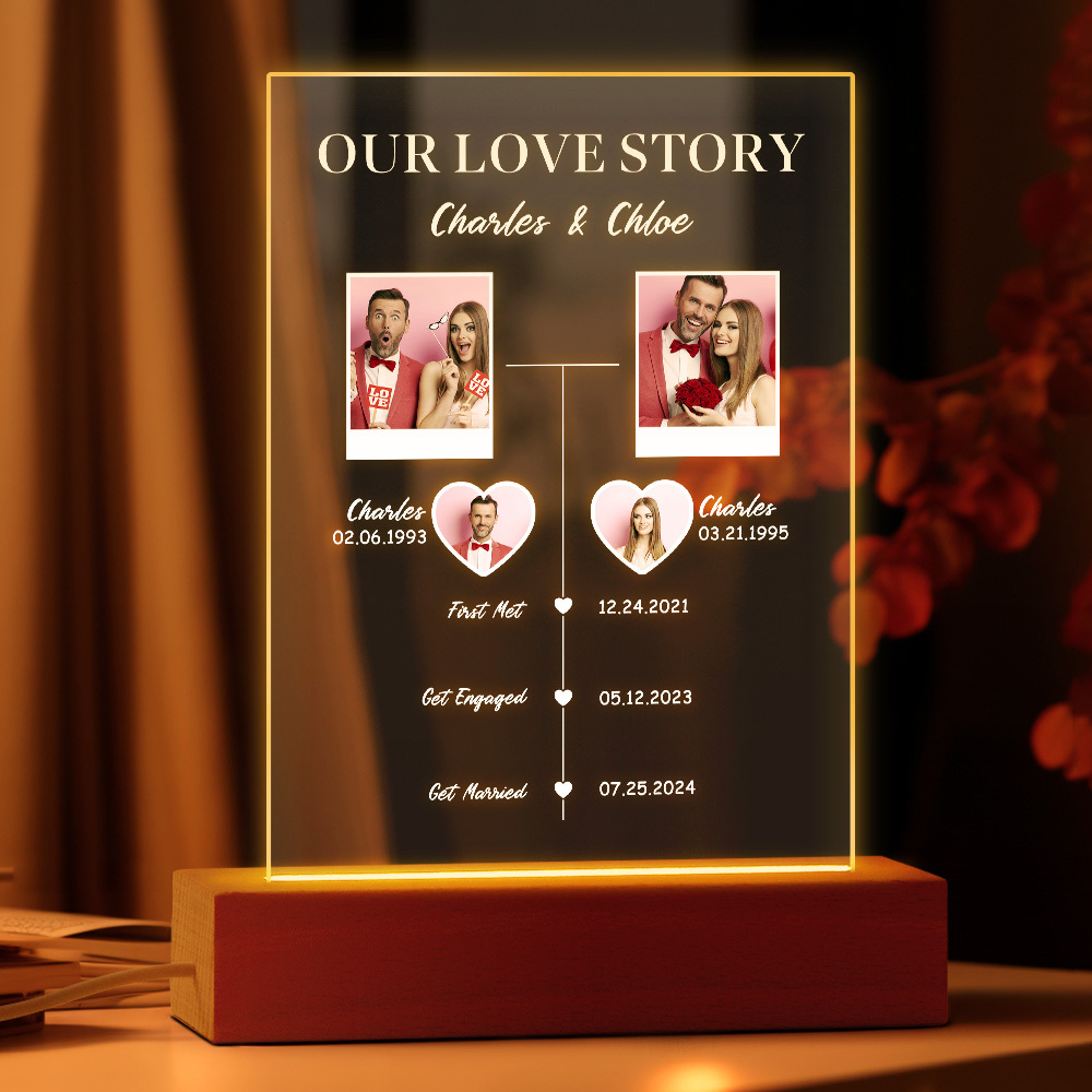 Custom Photo&Text Our Love Story Timeline Night Light