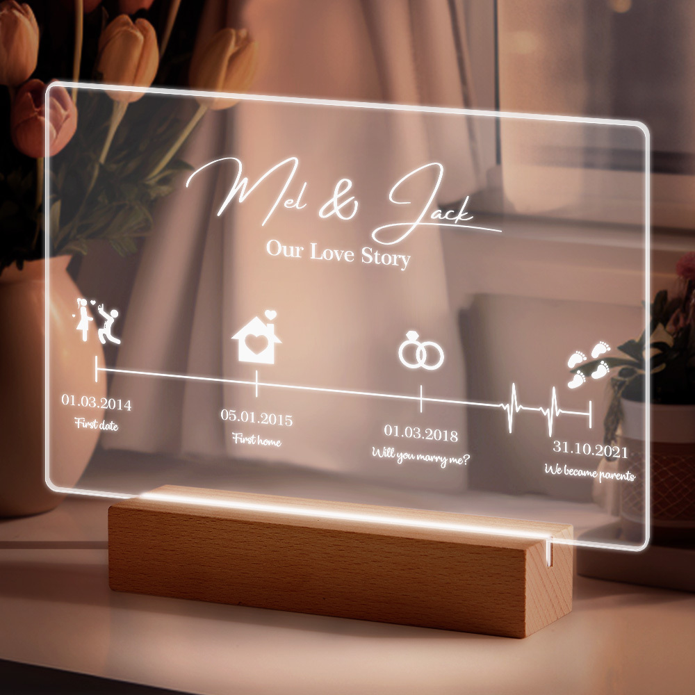 Romantic Timeline Night Light, Valentine's Day Gift, Gift For Couple, Girfriend, Boyfriend