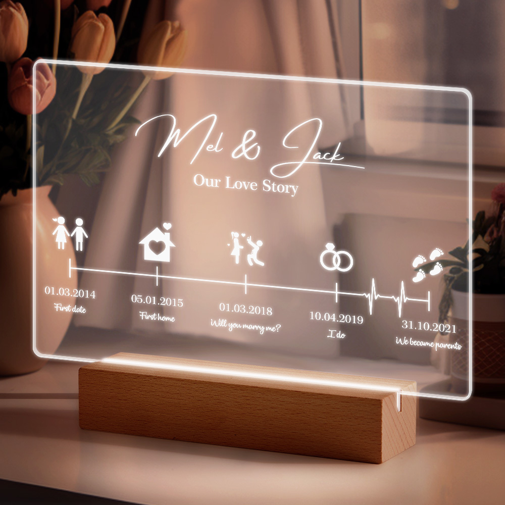 Romantic Timeline Night Light, Valentine's Day Gift, Gift For Couple, Girfriend, Boyfriend