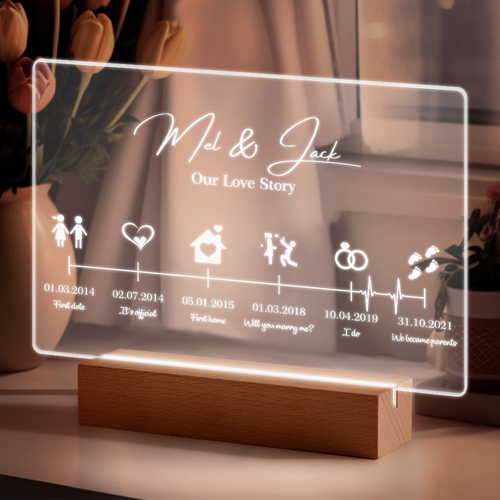 Romantic Timeline Night Light, Valentine's Day Gift, Gift For Couple, Girfriend, Boyfriend
