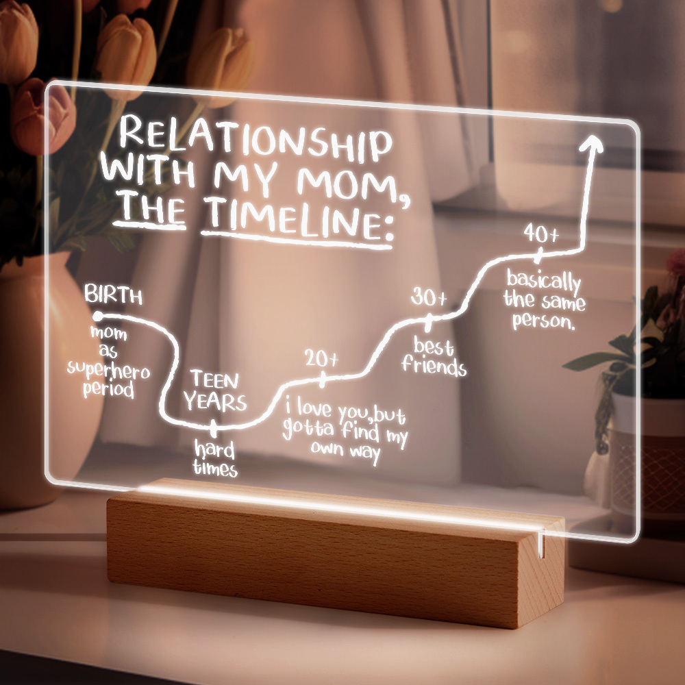 Customizable Mom & Me Friendship Timeline Night Light