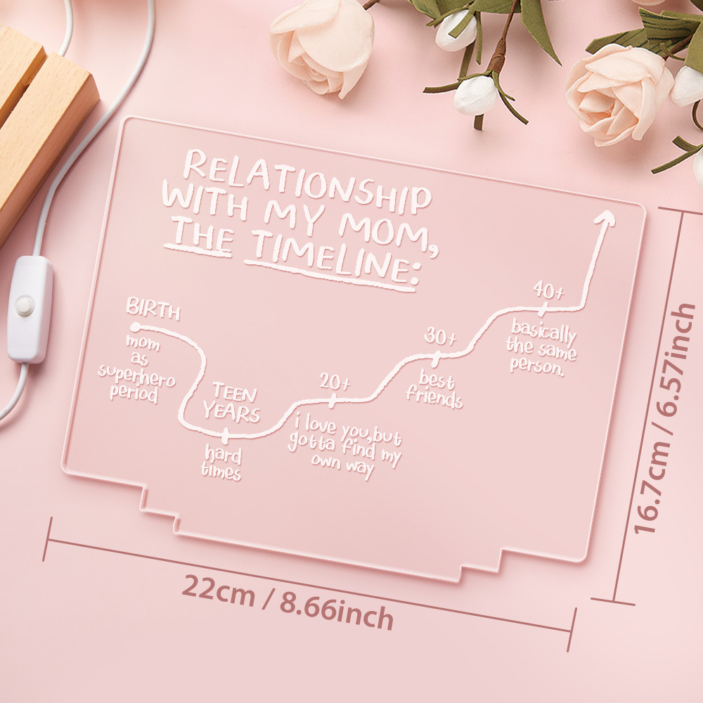 Customizable Mom & Me Friendship Timeline Night Light