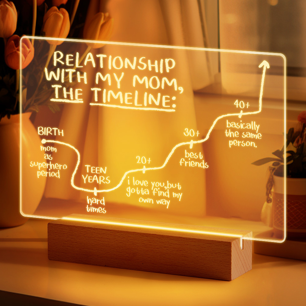 Customizable Mom & Me Friendship Timeline Night Light