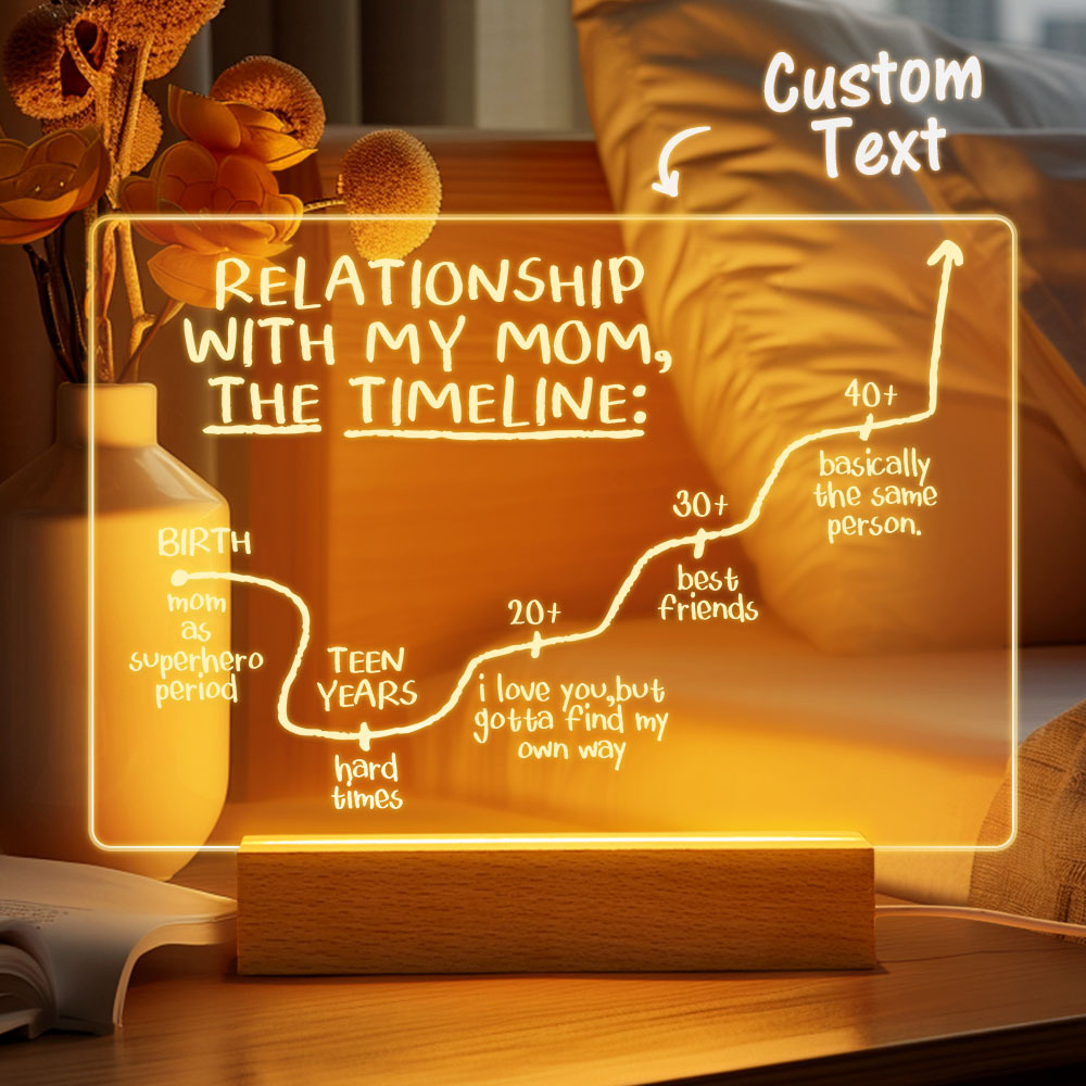 Customizable Mom & Me Friendship Timeline Night Light