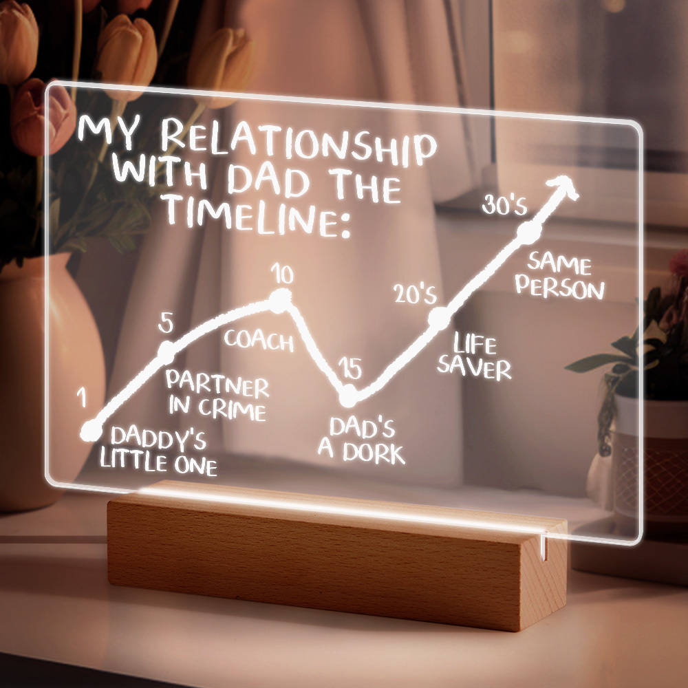 Customi Dad & Me Friendship Timeline Night Light