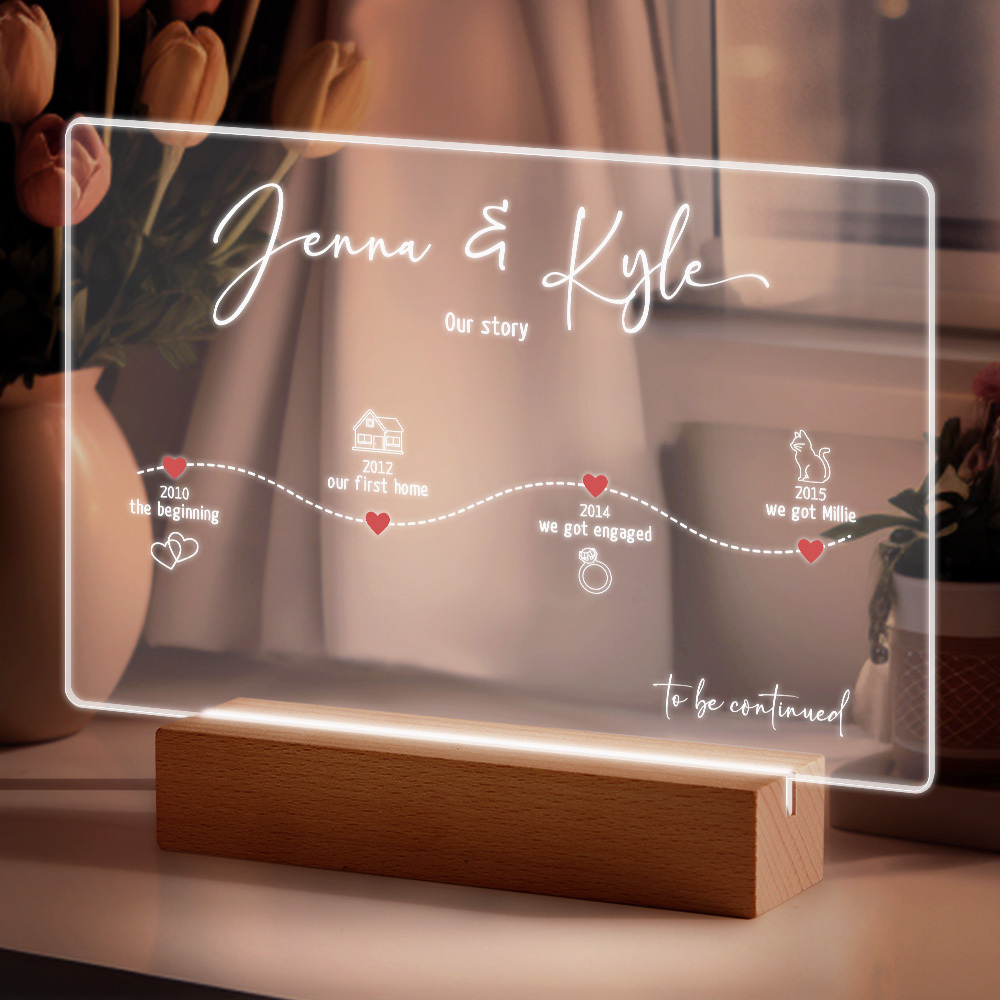Custom Name&Date Couple Loving Timeline Night Light, Valentine's Day Gift, Gift For Couple, Girlfriend, Boyfriend