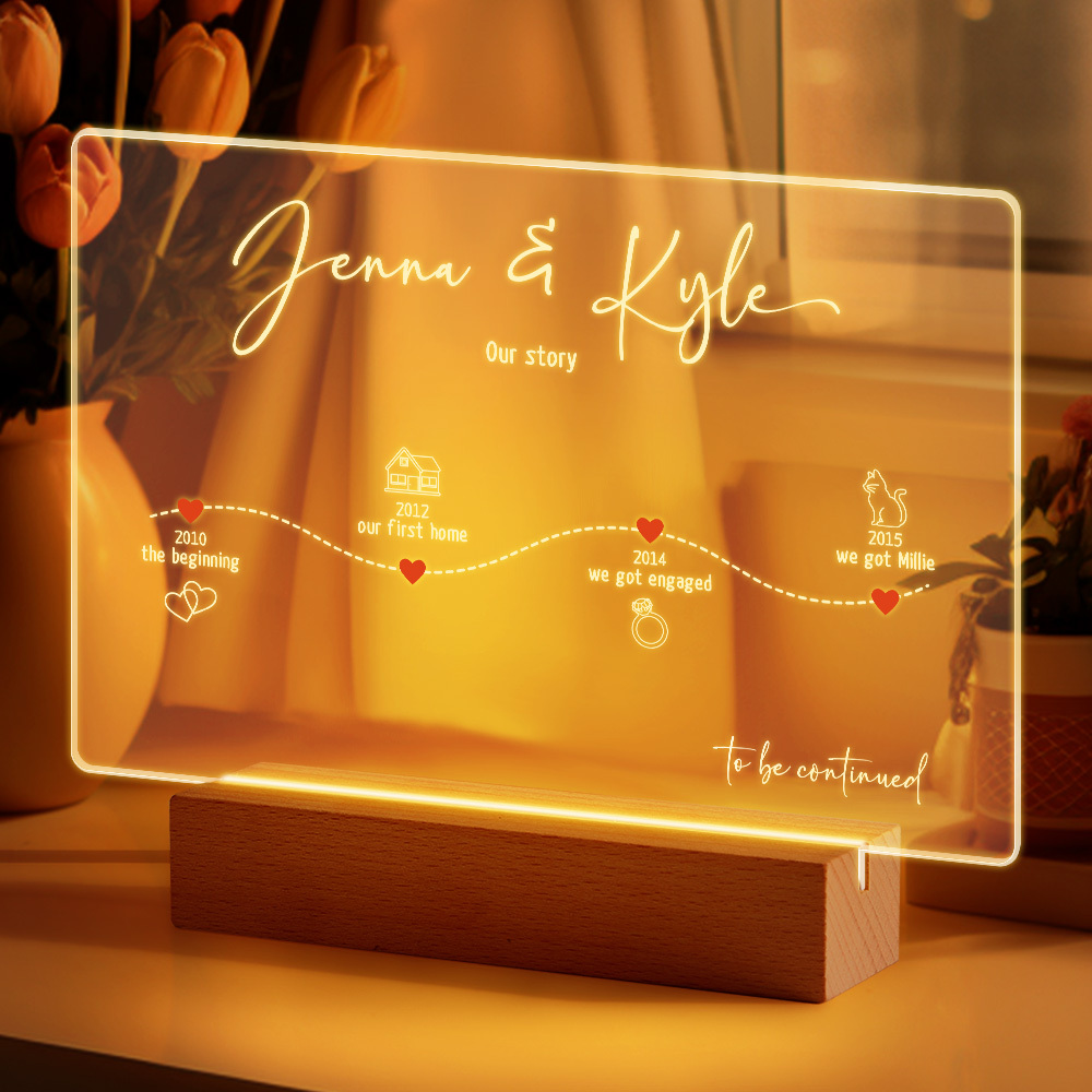 Custom Name&Date Couple Loving Timeline Night Light, Valentine's Day Gift, Gift For Couple, Girlfriend, Boyfriend