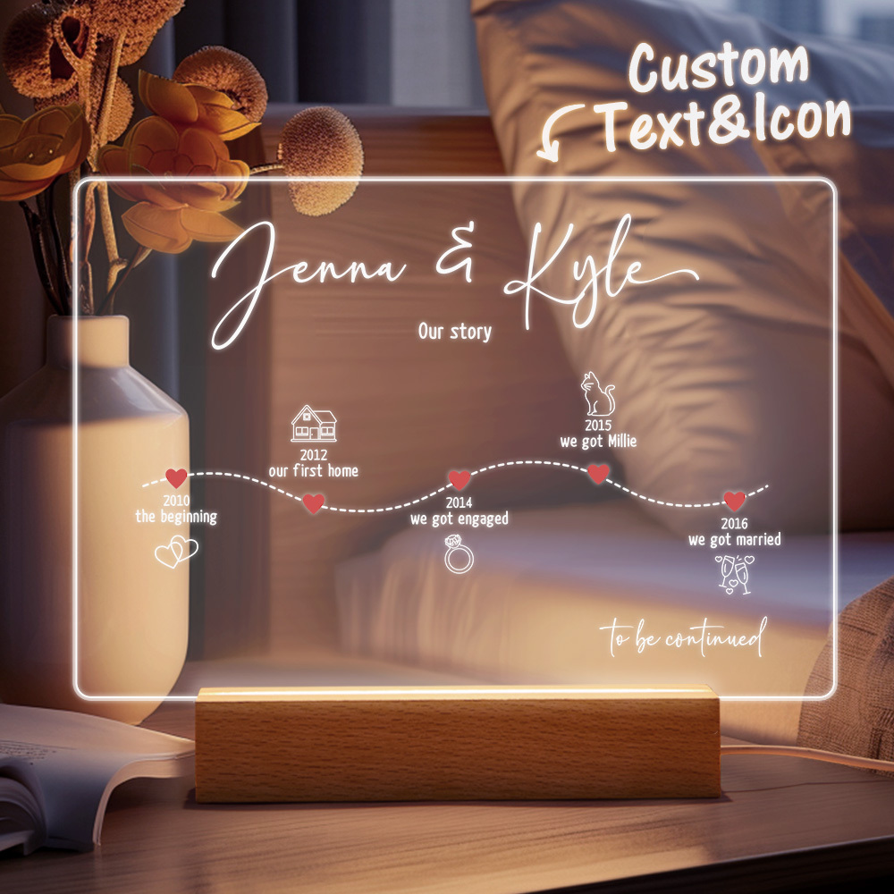 Custom Name&Date Couple Loving Timeline Night Light, Valentine's Day Gift, Gift For Couple, Girlfriend, Boyfriend