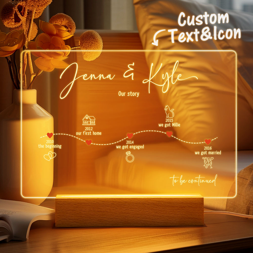Custom Name&Date Couple Loving Timeline Night Light, Valentine's Day Gift, Gift For Couple, Girlfriend, Boyfriend