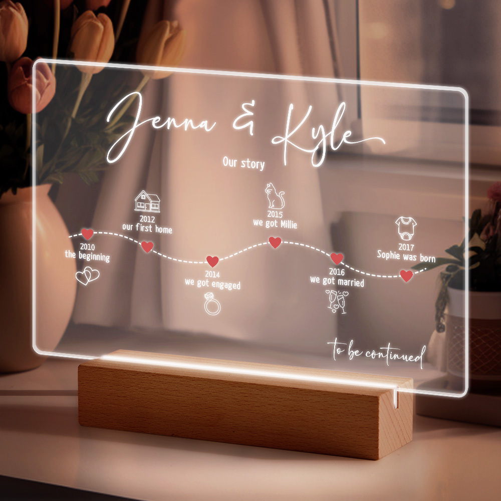 Custom Name&Date Couple Loving Timeline Night Light, Valentine's Day Gift, Gift For Couple, Girlfriend, Boyfriend