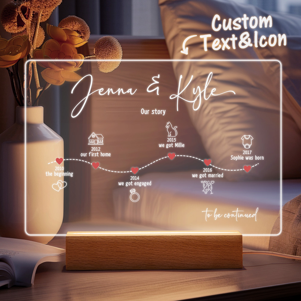 Custom Name&Date Couple Loving Timeline Night Light, Valentine's Day Gift, Gift For Couple, Girlfriend, Boyfriend