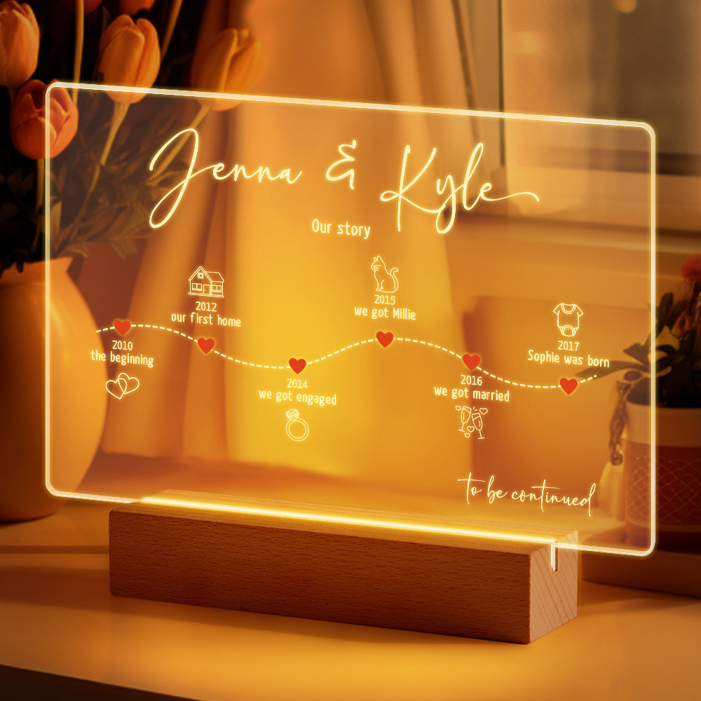 Custom Name&Date Couple Loving Timeline Night Light, Valentine's Day Gift, Gift For Couple, Girlfriend, Boyfriend
