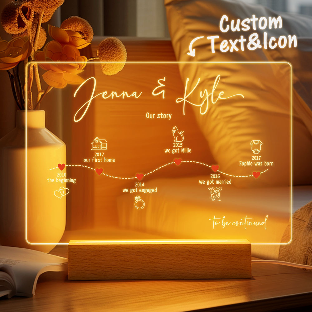 Custom Name&Date Couple Loving Timeline Night Light, Valentine's Day Gift, Gift For Couple, Girlfriend, Boyfriend