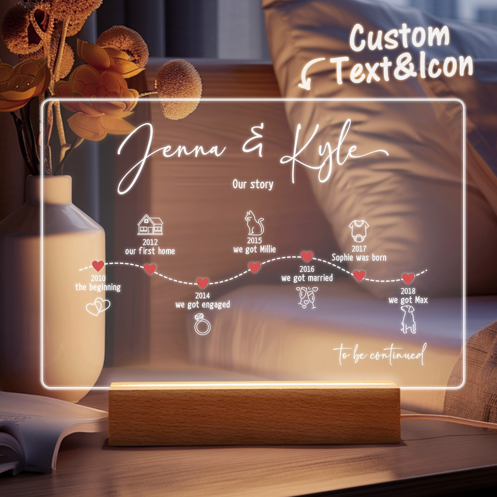 Custom Name&Date Couple Loving Timeline Night Light, Valentine's Day Gift, Gift For Couple, Girlfriend, Boyfriend