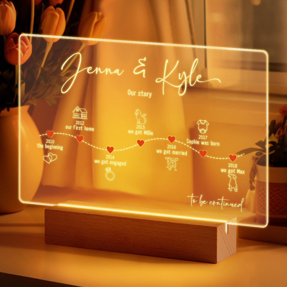 Custom Name&Date Couple Loving Timeline Night Light, Valentine's Day Gift, Gift For Couple, Girlfriend, Boyfriend