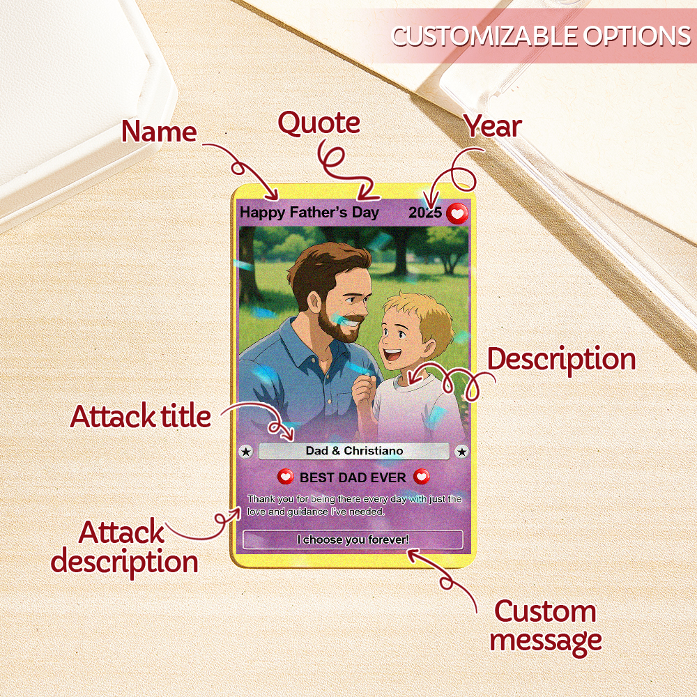 Personalized Father's Day Gift For Dad, Fathers Day Anime Card, Custom Photo Trading Anime Card, Gamer Dad Gift From Kids, Gift For Husband - CustWit