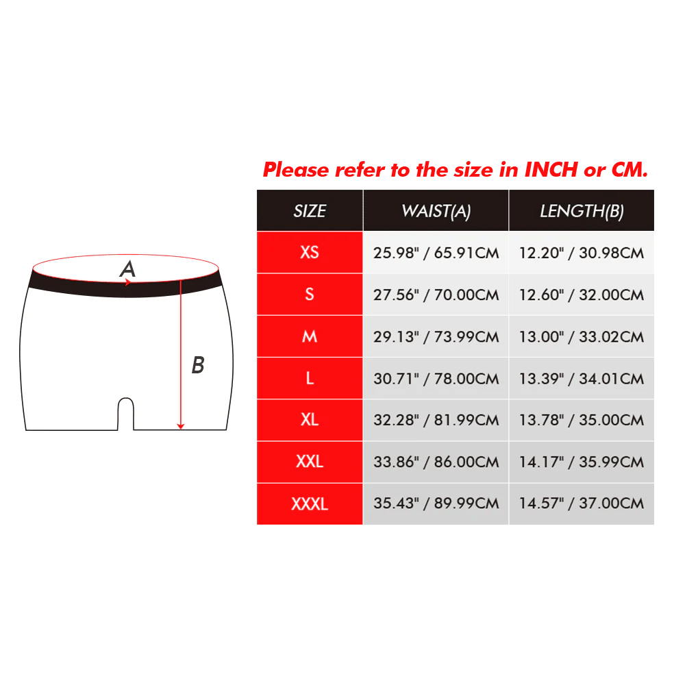 Custom Face Boxer Shorts with Age Birthday Cake Boxer Personalized Birthday Gift for Boyfriend