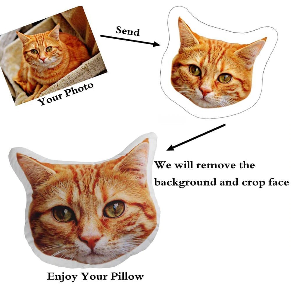 Custom Royal Pet Portrait Pillow Pet MiniMe Pillow Royal Pet Body Dolls Pillow Face Pillow
