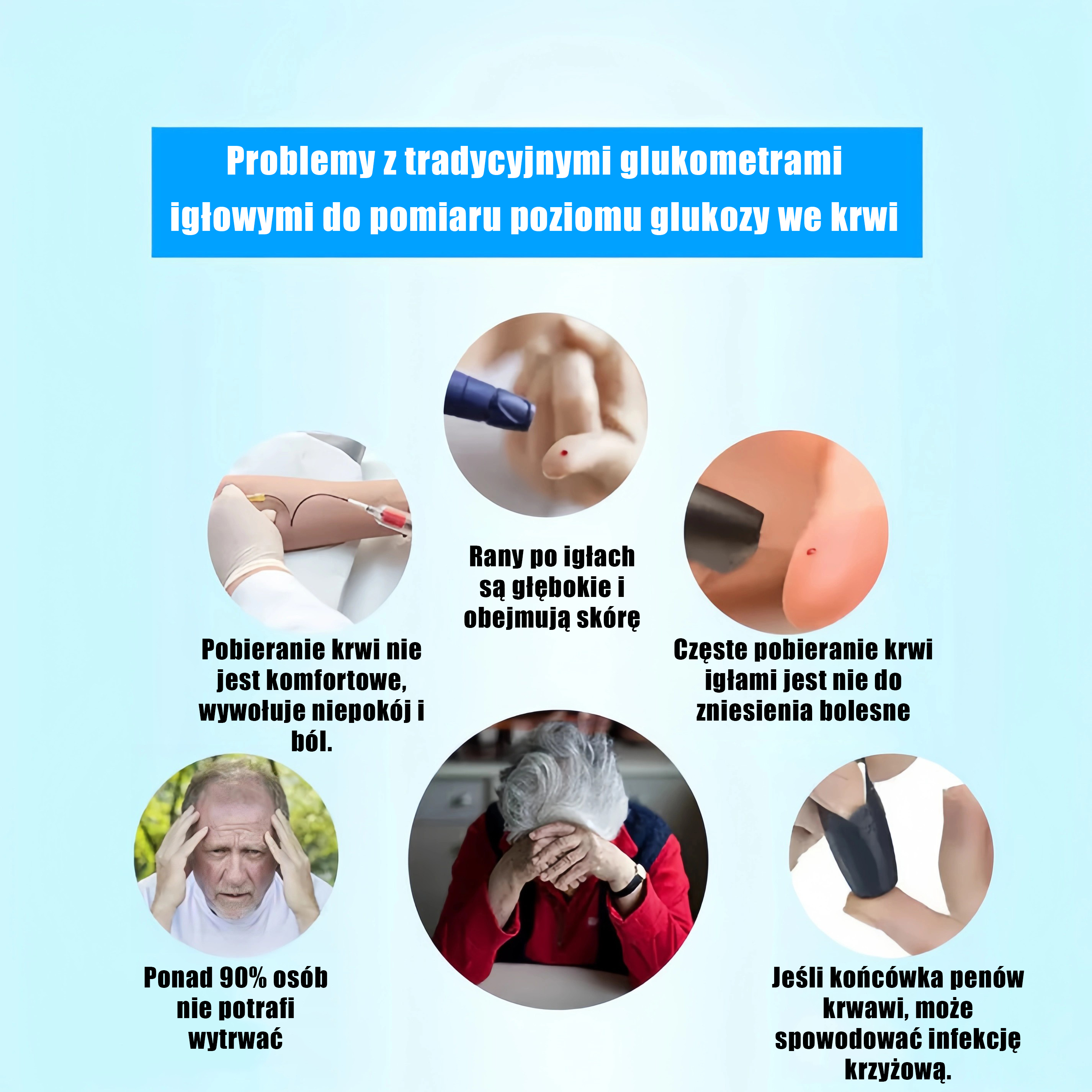 🔥Ostatnie 3 godziny: 70% TANIEJ 🏆 Bezinwazyjny glukometr [dokładność 99,9%] ✅ Zatwierdzony przez TGA