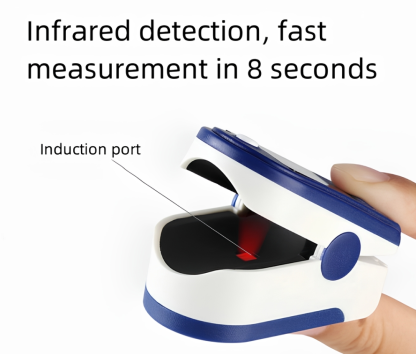 Finger Clip Home Monitor