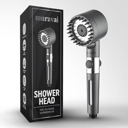 A brand new packaging experience, Filter Shower Head™