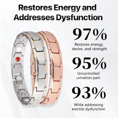  CopperPulse Prostate Wellness Band