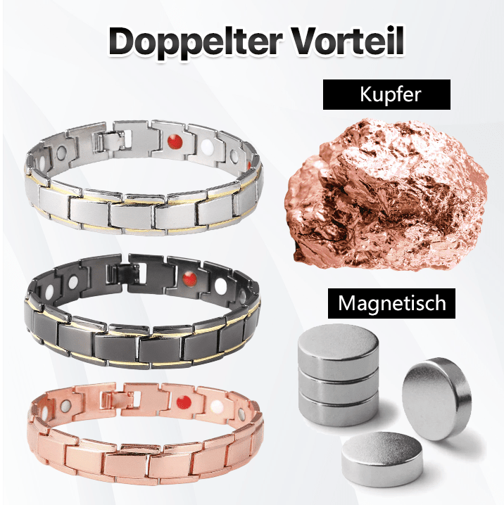  CopperPulse Prostate Wellness Band