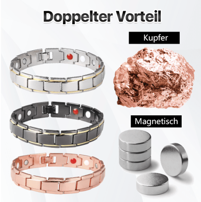  CopperPulse Prostate Wellness Band