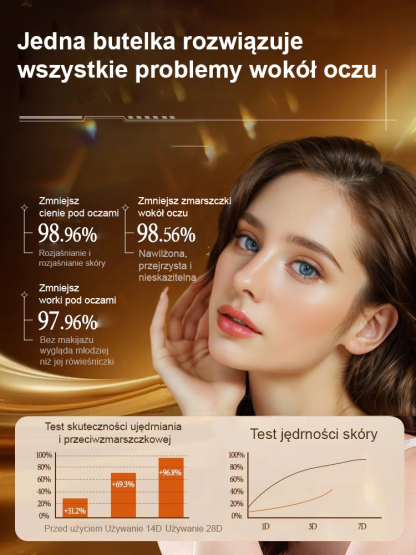 Olejek Serum Pod Oczy Luteina