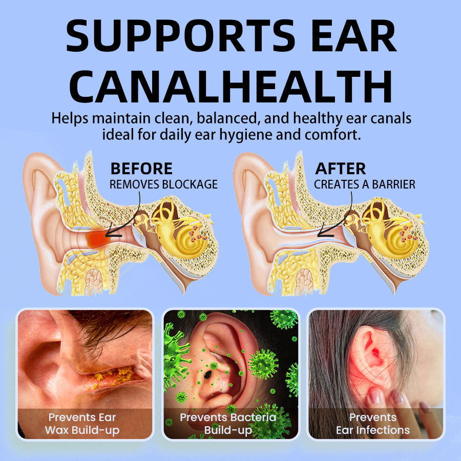 Limited-Time Offer👂🏼 NESLEMY Ear Care Solution