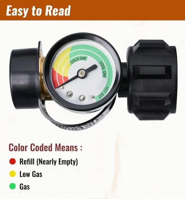 Universal Propane Tank Gauge for 5-40 Pound LP Tanks | Gas Level Indicator for Grill, Heater, RV Camper, QCC1/Type 1 Connection