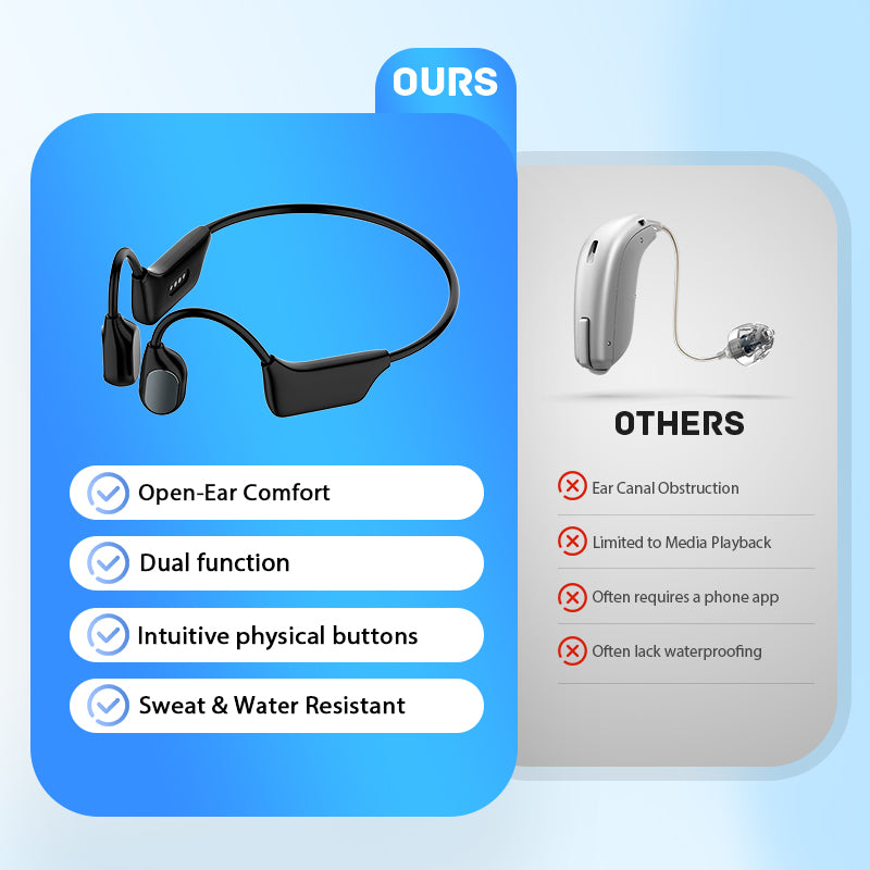 👂Revitalize your ears again 🎄 Christmas Special Offer !🔥Bone Conduction Smart Hearing Aid Bluetooth Earphones