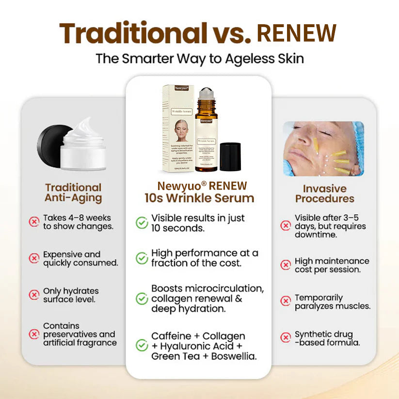 Newyuo® Renewing 10s Wrinkle Serum