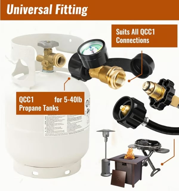 Universal Propane Tank Gauge for 5-40 Pound LP Tanks | Gas Level Indicator for Grill, Heater, RV Camper, QCC1/Type 1 Connection