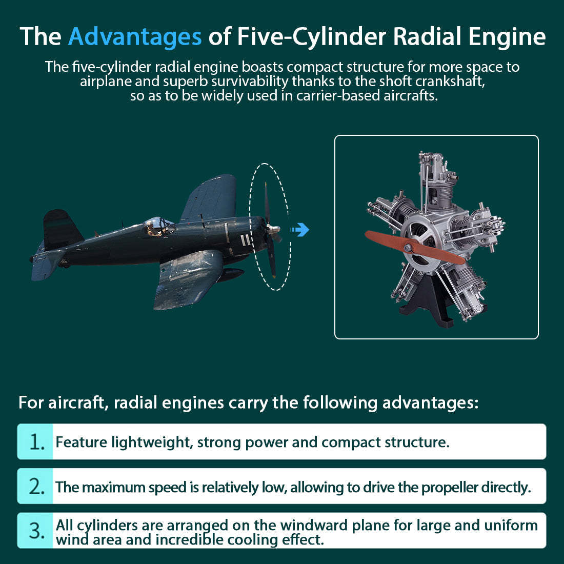 5 Cylinder Radial Engine Model KIT