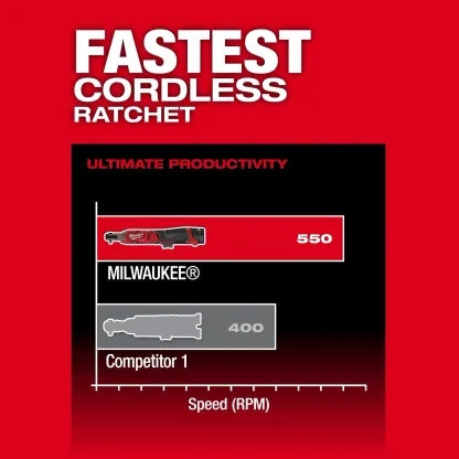 3052-21 M12 FUEL™ 1/4" Ratchet Kit