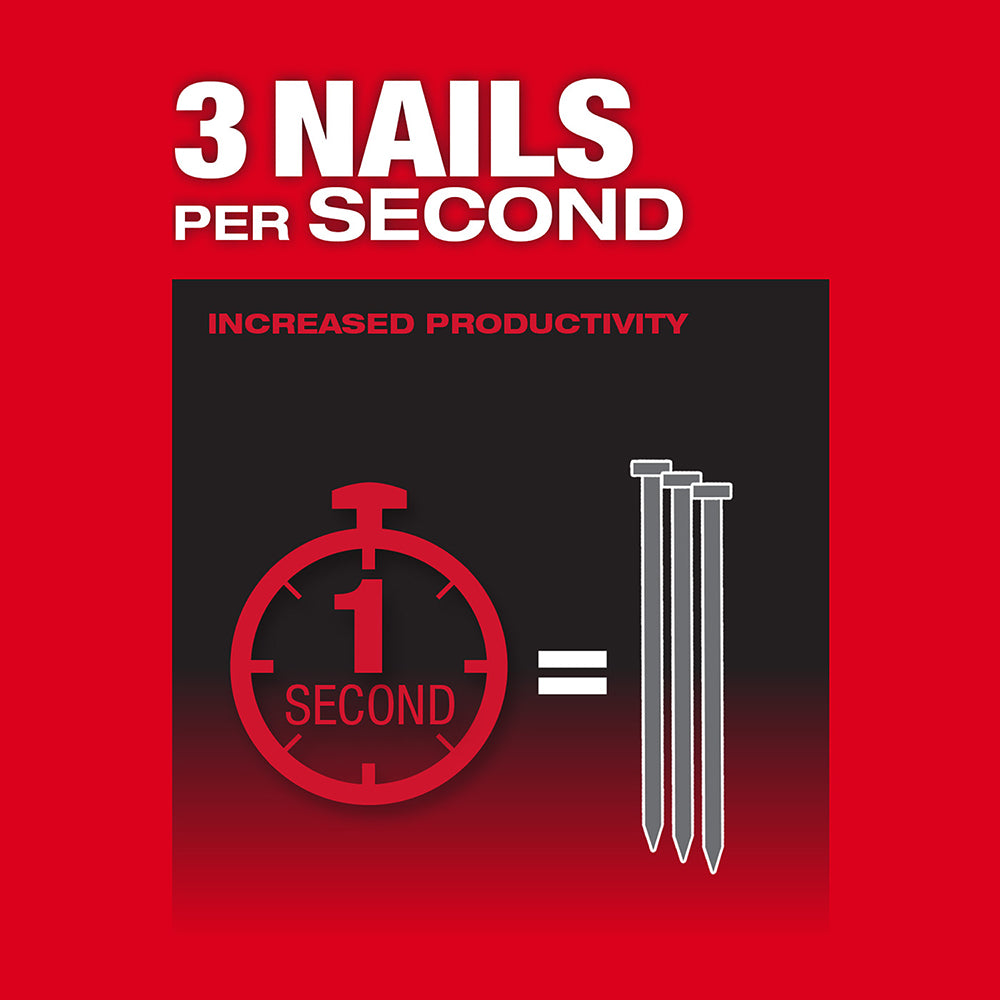 M18 FUEL 18V 30 Degree Lithium-Ion Framing Nailer - Bare Tool