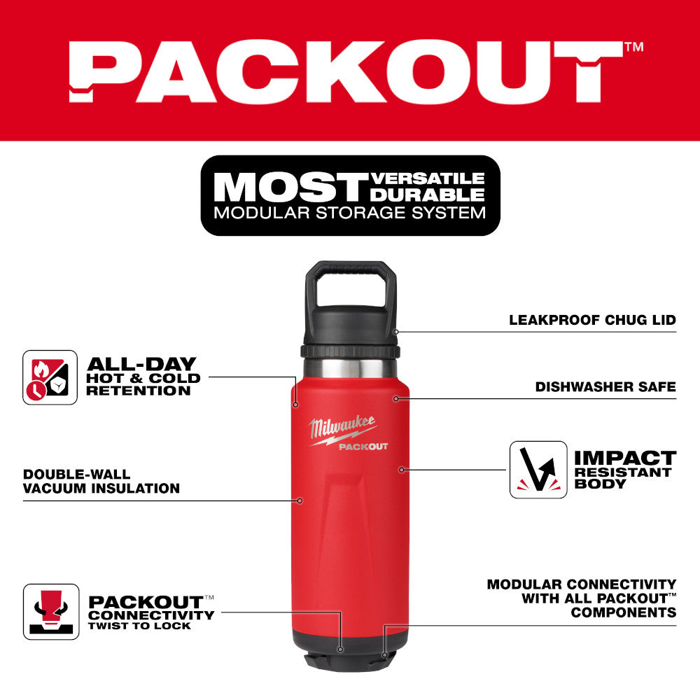 48-22-8397R PACKOUT 36oz Red Insulated Bottle with Chug Lid