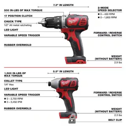 M18 18-Volt Lithium-Ion Cordless Combo Kit
