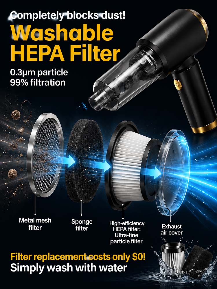 🌪️⚡ 32,000 Pa storm-force suction erases all dirt instantly!