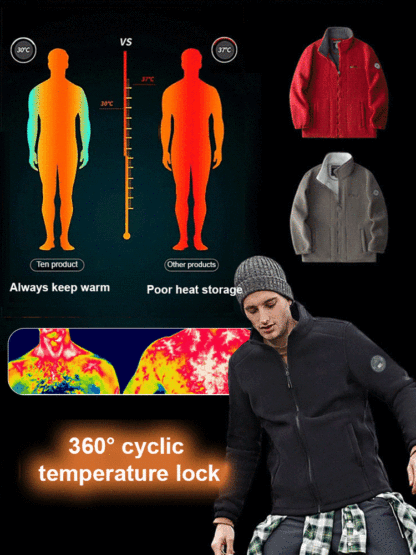 Norwegian high-end outdoor brand【Double-sided fleece-lined jacket】99% cashmere