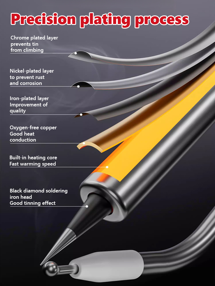🔥Portable Welding Tool Causes a Sensation at the Berlin Hardware Show🔥Welding strength is 3x traditional methods.