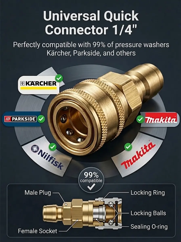 【 Heavy-Duty Power】High Pressure Washer Extension Wand | No Ladder Needed Roof Cleaner | Quick Connect 🏠💦